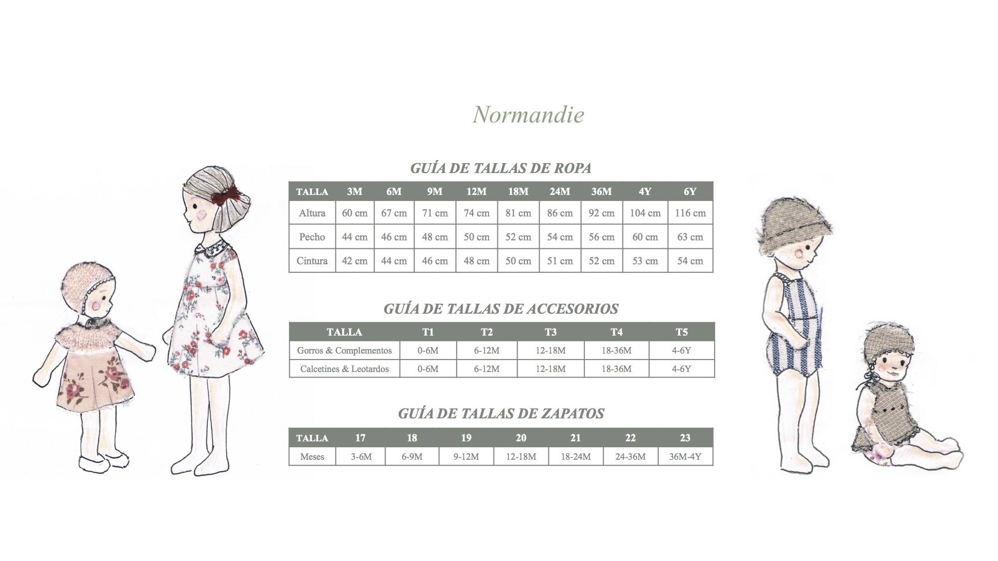 Guía tallas Normandie